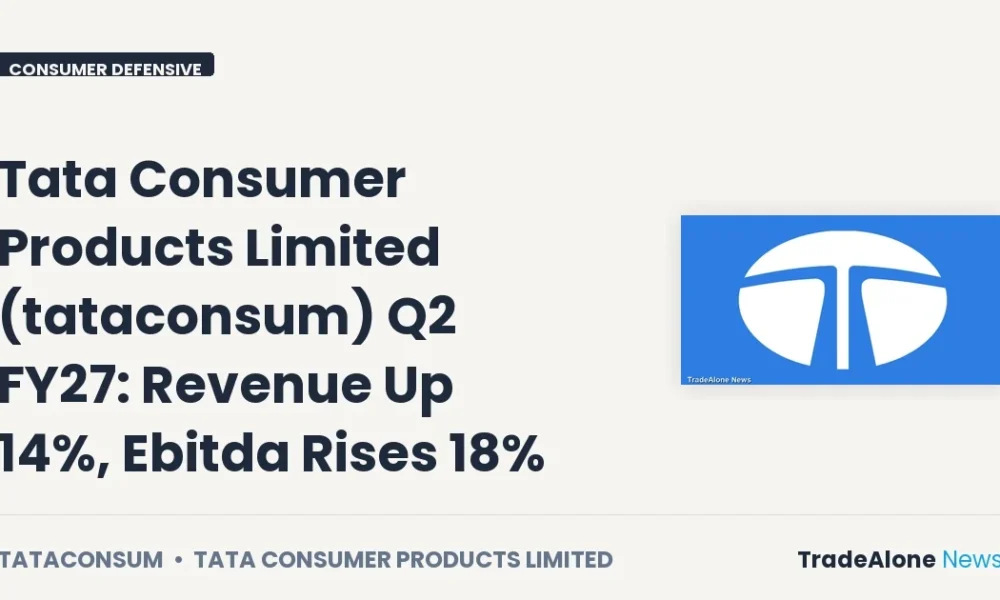 Tata Consumer Products Limited Q2 FY27 Results