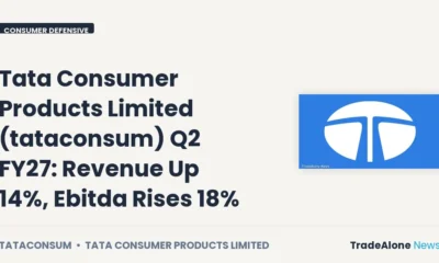 Tata Consumer Products Limited Q2 FY27 Results