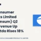 Tata Consumer Products Limited Q2 FY27 Results