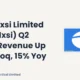 Tata Elxsi Limited Q2 FY’27 Revenue Growth
