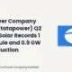 Tata Power Company Limited Tatapower Q2 FY27 TP Solar