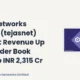 Tejas Networks Limited Tejasnet Q2 FY27 Results