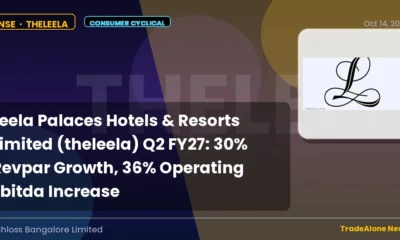 Leela Palaces Hotels & Resorts Limited Theleela Q2 FY27 Results