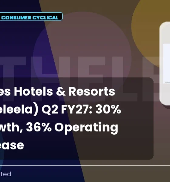 Leela Palaces Hotels & Resorts Limited Theleela Q2 FY27 Results