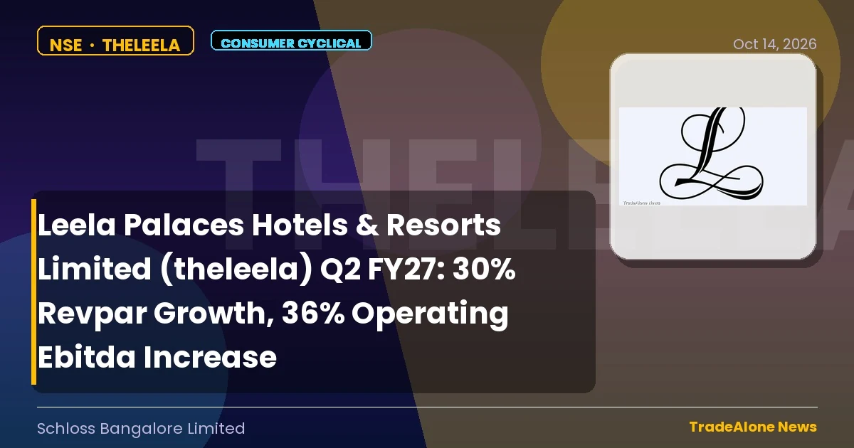 Leela Palaces Hotels & Resorts Limited Theleela Q2 FY27 Results