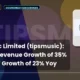Tips Music Limited Tipsmusic Q2 FY27 Results