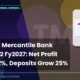Tamilnad Mercantile Bank Limited TMB Q2 Fy2027 Results