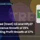 Trent Limited TRENT Q2 FY27 Results