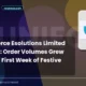 Unicommerce Esolutions Limited Uniecom October 2026 Festive Season