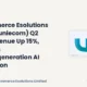 Unicommerce Esolutions Limited Uniecom Q2 FY27 Results