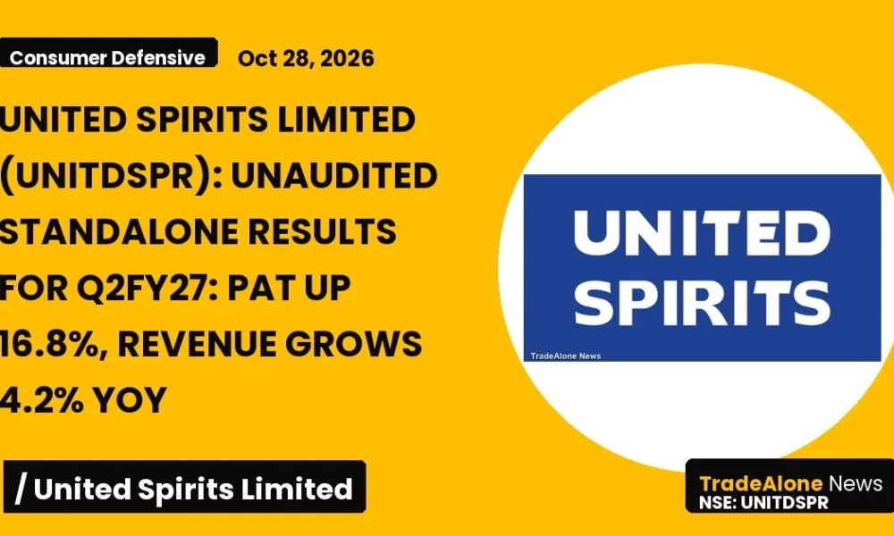 United Spirits Limited Unitdspr Q2fy27 Results