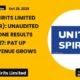 United Spirits Limited Unitdspr Q2fy27 Results