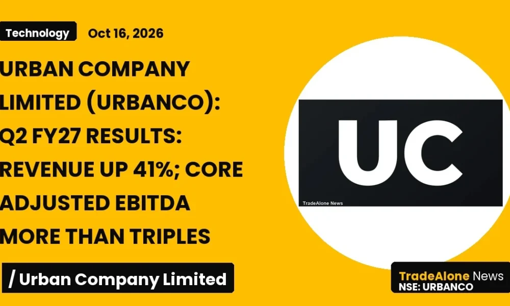 Urban Company Limited Urbanco Q2 FY27 Results