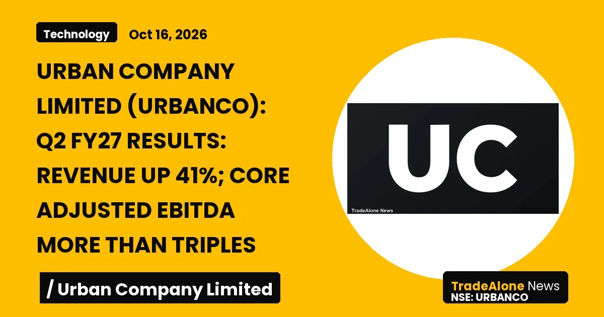 Urban Company Limited Urbanco Q2 FY27 Results