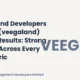 Veegaland Developers Limited Veegaland Q1 FY27 Results