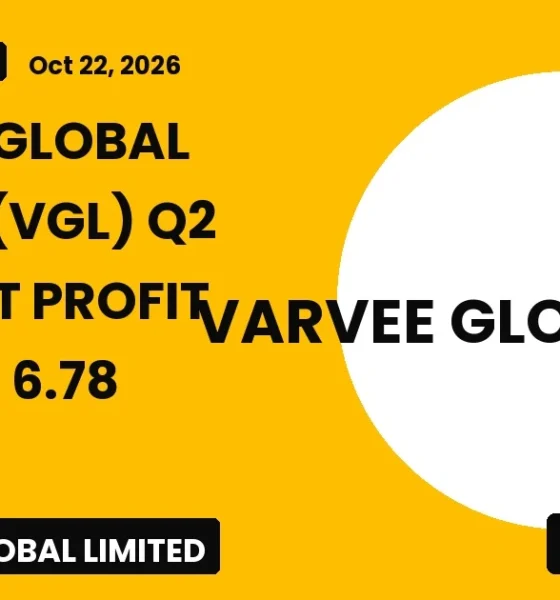 Varvee Global Limited VGL Q2 FY26 Results