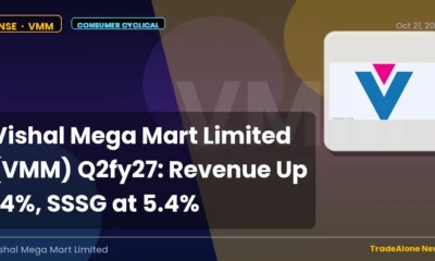 Vishal Mega Mart Limited VMM Q2fy27 Results