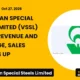 Vardhman Special Steels Limited VSSL H1 FY27 Results