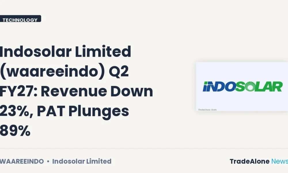 Indosolar Limited Waareeindo Q2 FY27 Results