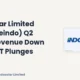 Indosolar Limited Waareeindo Q2 FY27 Results