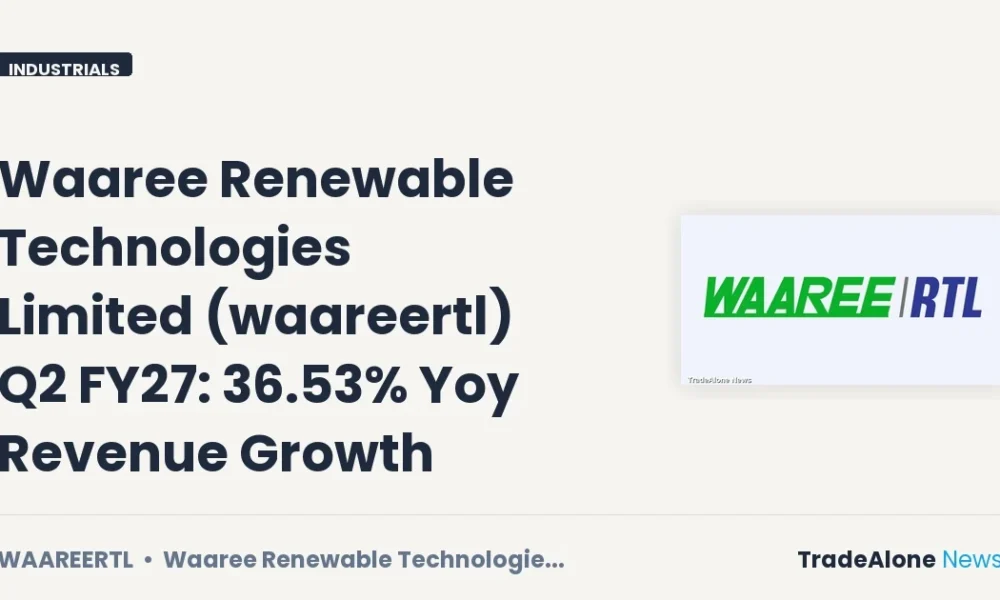 Waaree Renewable Technologies Limited Waareertl Q2 FY27 Results