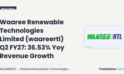 Waaree Renewable Technologies Limited Waareertl Q2 FY27 Results