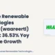 Waaree Renewable Technologies Limited Waareertl Q2 FY27 Results