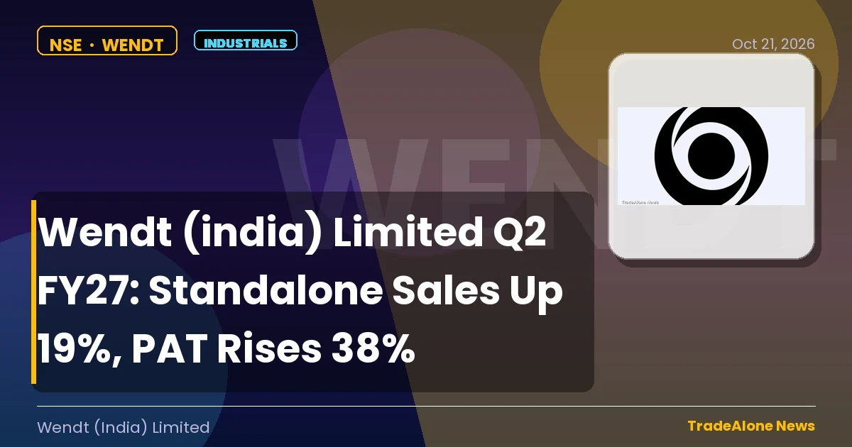 Wendt (india) Limited WENDT Q2 FY27 Results