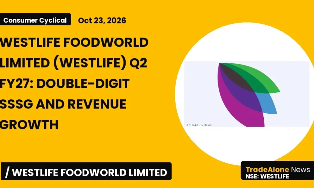 Westlife Foodworld Limited NSE Westlife Q2 FY27 Results