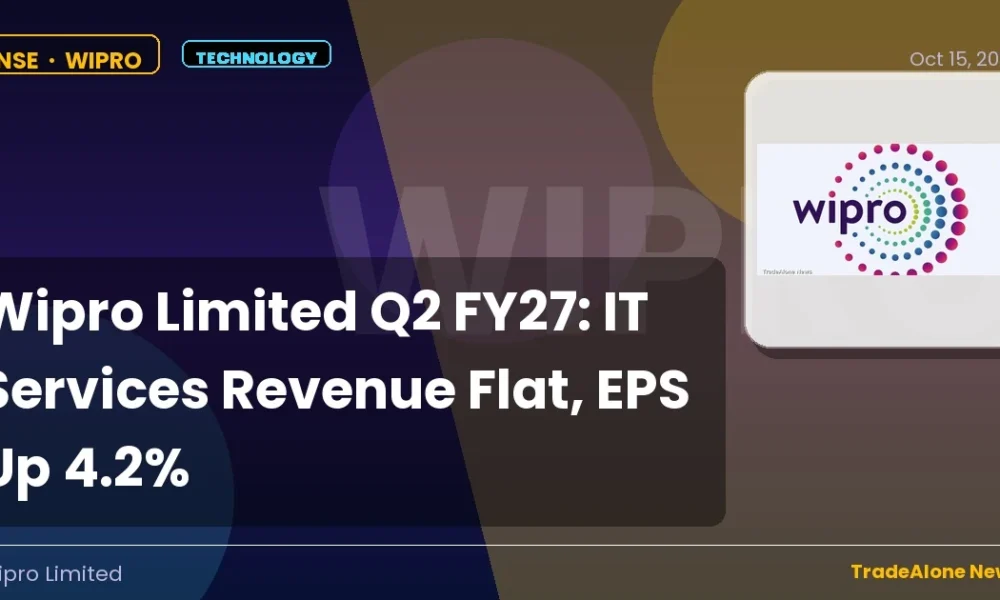 Wipro Limited WIPRO Q2 FY27 EPS Up 4.2%