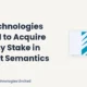 Zen Technologies Limited Zentec Acquisition Cogknit Semantics October 2026